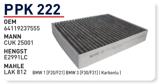 CCP-CUA2R2