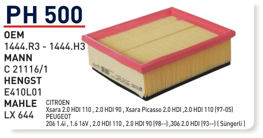 CCP-PICIC1